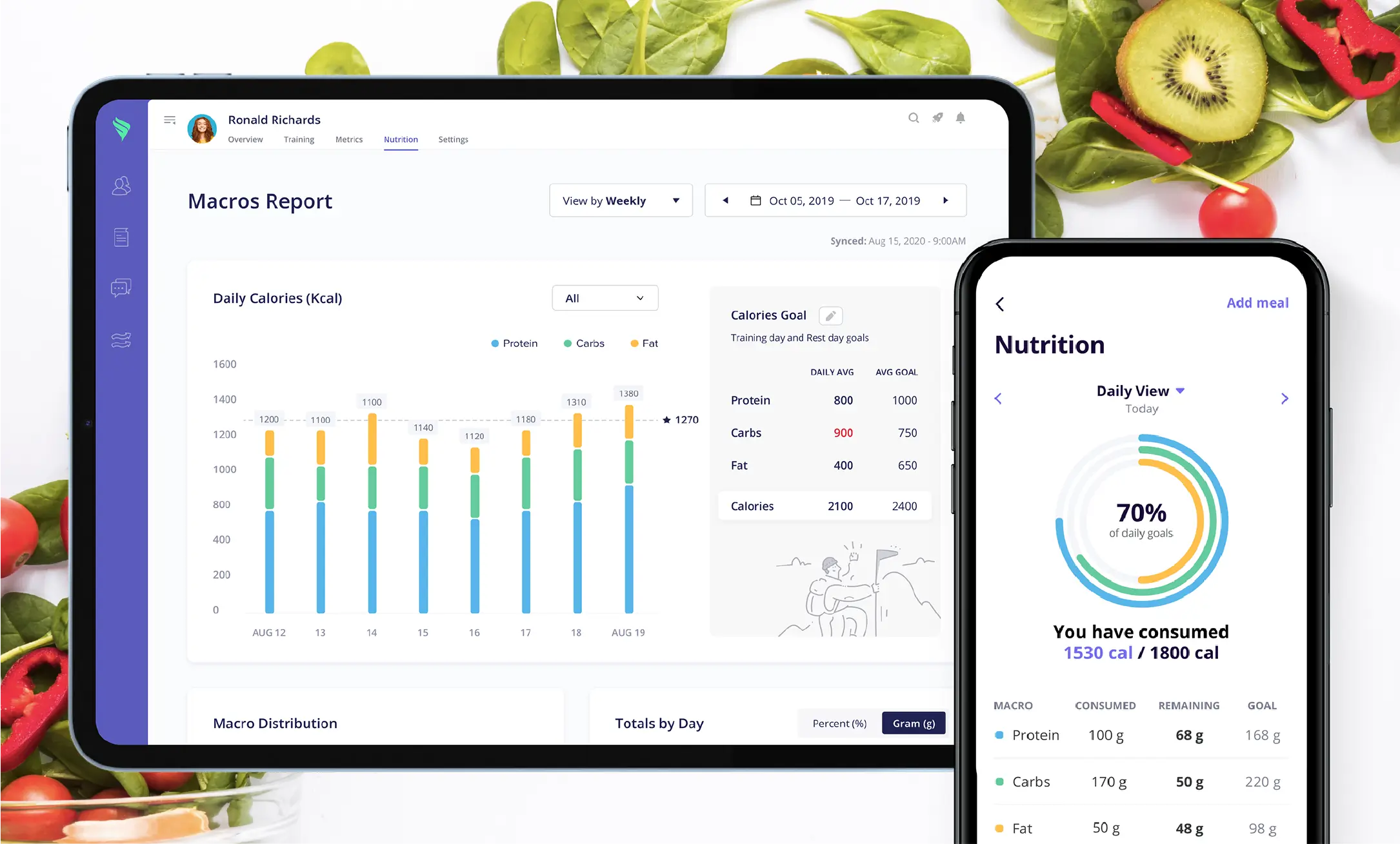 Nutrition tracking everfit